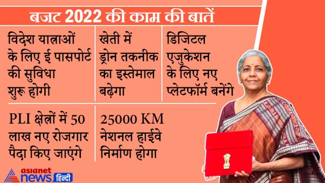 बजट 2022 की 100 बड़ी बातेंः डिजिटल इकोनॉमी से लेकर खेतों में ड्रोन तक, हर फैक्ट जो आम आदमी को जानना जरूरी है बजट 2022 की 100 बड़ी बातेंः डिजिटल इकोनॉमी से लेकर खेतों में ड्रोन तक, हर फैक्ट जो आम आदमी को जानना जरूरी है
