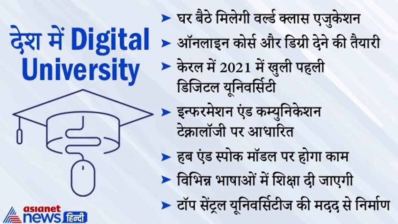 Explainer: हब एंड स्पोक की मदद से Digital University में होगी पढ़ाई, देश में शुरू हो चुकी है क्लास, जानिए कहां Explainer: हब एंड स्पोक की मदद से Digital University में होगी पढ़ाई, देश में शुरू हो चुकी है क्लास, जानिए कहां