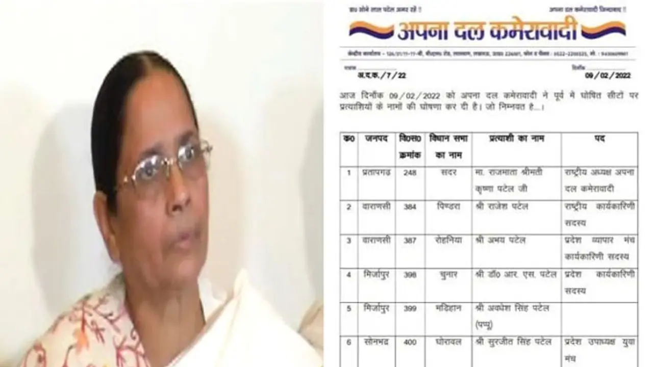 अपना दल कमेरावादी ने 6 प्रत्याशियों का किया ऐलान, प्रतापगढ़ से कृष्णा पटेल लड़ेंगी चुनाव
