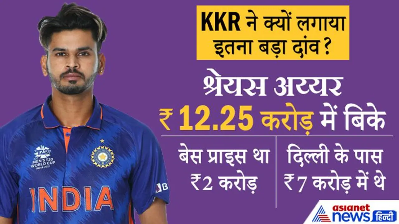 IPL Nilami 2022: KKR ने श्रेयर पर क्यों खर्च कर दिए 12.25 करोड़ रुपए, क्या यह तो नहीं सबसे बड़ी वजह IPL Nilami 2022: KKR ने श्रेयर पर क्यों खर्च कर दिए 12.25 करोड़ रुपए, क्या यह तो नहीं सबसे बड़ी वजह