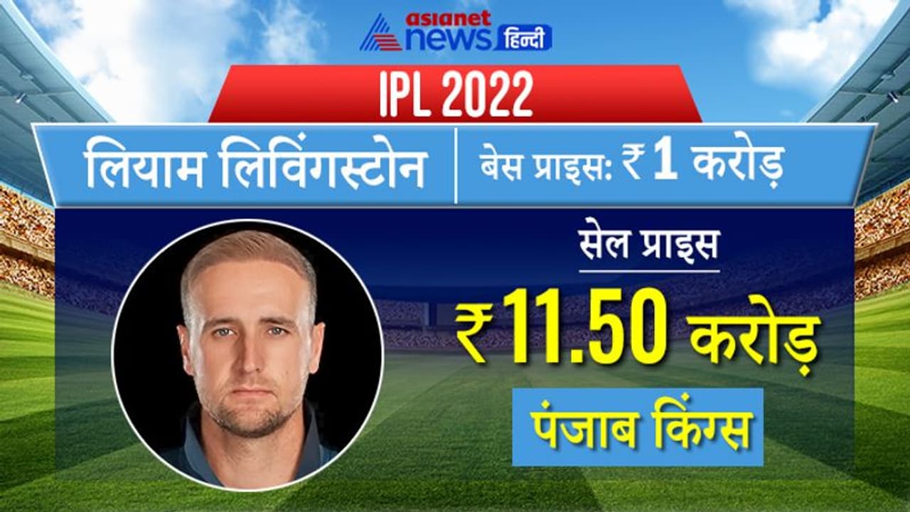 IPL Auction 2022: नीलामी के दूसरे दिन इस स्टार ऑलराउंडर की हुई चांदी, अब पंजाब की ओर से मारेंगे चौके छक्के IPL Auction 2022: नीलामी के दूसरे दिन इस स्टार ऑलराउंडर की हुई चांदी, अब पंजाब की ओर से मारेंगे चौके छक्के