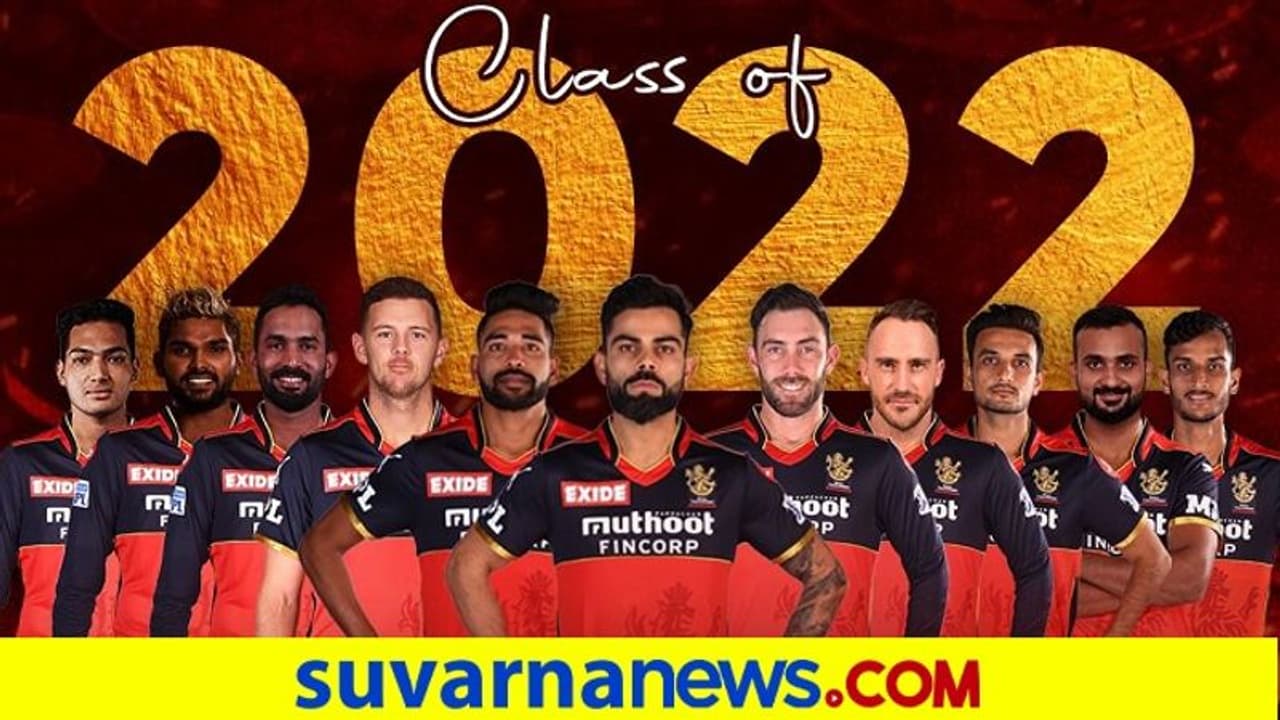 IPL Auction 2022 ಹರಾಜಿನ ಬಳಿಕ ಹೀಗಿದೆ ರಾಯಲ್ ಚಾಲೆಂಜರ್ಸ್ ಬೆಂಗಳೂರು ತಂಡ!