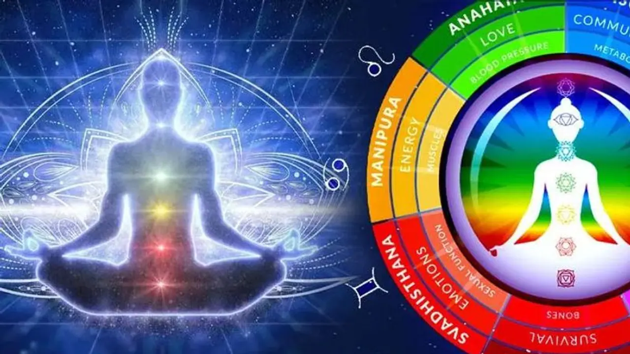 ఏ వారంలో ఏ పని చేయాలి..? ఏ వారంలో ఏ పని చేయాలి..?