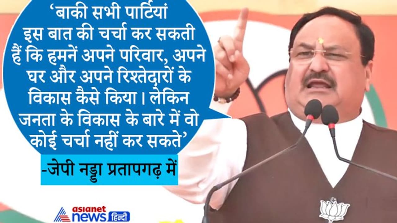 यूपी चुनाव: प्रतापगढ़ में बोले BJP अध्यक्ष जेपी नड्डा कांग्रेस ने राम मंदिर निर्माण को लटकाया अटकाया भटकाया यूपी चुनाव: प्रतापगढ़ में बोले BJP अध्यक्ष जेपी नड्डा कांग्रेस ने राम मंदिर निर्माण को लटकाया अटकाया भटकाया