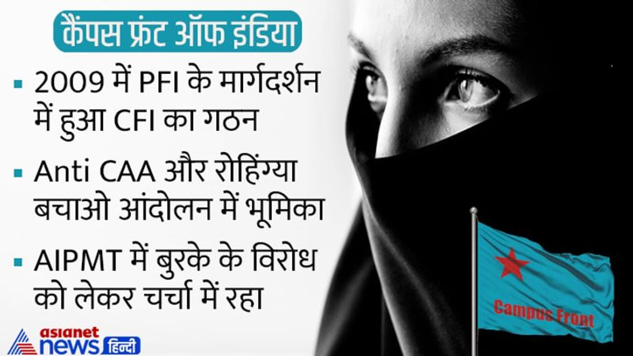 हिजाब विवाद में सामने आया कैंपस फ्रंट ऑफ इंडिया का नाम, जानें क्या है CFI और किन विवादों में आया इसका नाम
