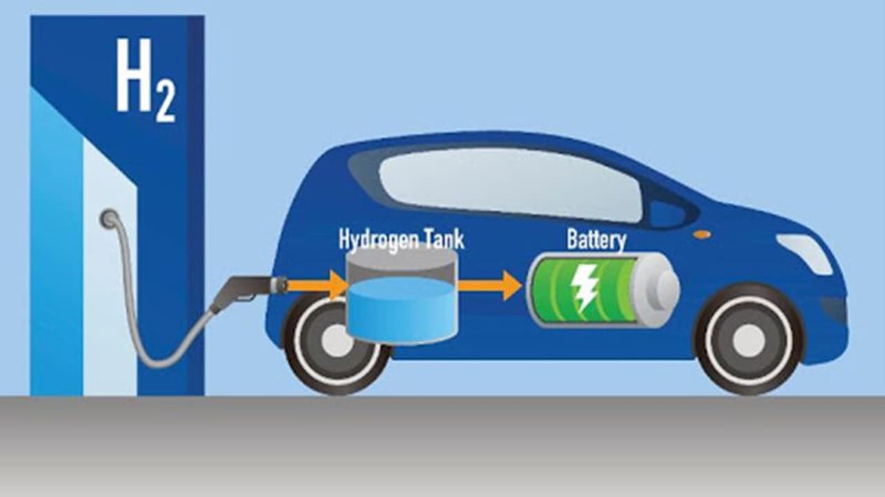 Hydrogen Fuel ಭವಿಷ್ಯತ್ತಿಗೆ ಇಂಧನ ಹೈಡ್ರೋಜನ್ ಫ್ಯುಯಲ್ ಸೆಲ್ ತಂತ್ರಜ್ಞಾನದತ್ತ ಭಾರತದ ದಿಟ್ಟ ಹೆಜ್ಜೆ! Hydrogen Fuel ಭವಿಷ್ಯತ್ತಿಗೆ ಇಂಧನ ಹೈಡ್ರೋಜನ್ ಫ್ಯುಯಲ್ ಸೆಲ್ ತಂತ್ರಜ್ಞಾನದತ್ತ ಭಾರತದ ದಿಟ್ಟ ಹೆಜ್ಜೆ!