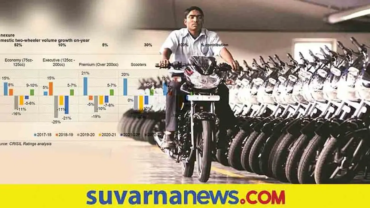 Two Wheeler Sales: ಫೆಬ್ರವರಿಯಲ್ಲಿ ದ್ವಿಚಕ್ರ ವಾಹನಗಳ ಮಾರಾಟ ಕುಸಿತ