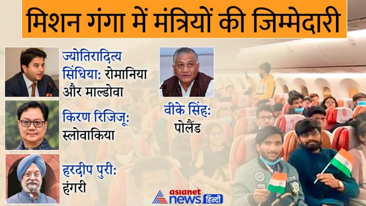 फंसे हुए छात्रों को निकालने 4 मंत्री यूक्रेन बार्डर जाएंगे, PM मोदी ने 24 घंटे में दो बार की हाई लेवल मीटिंग