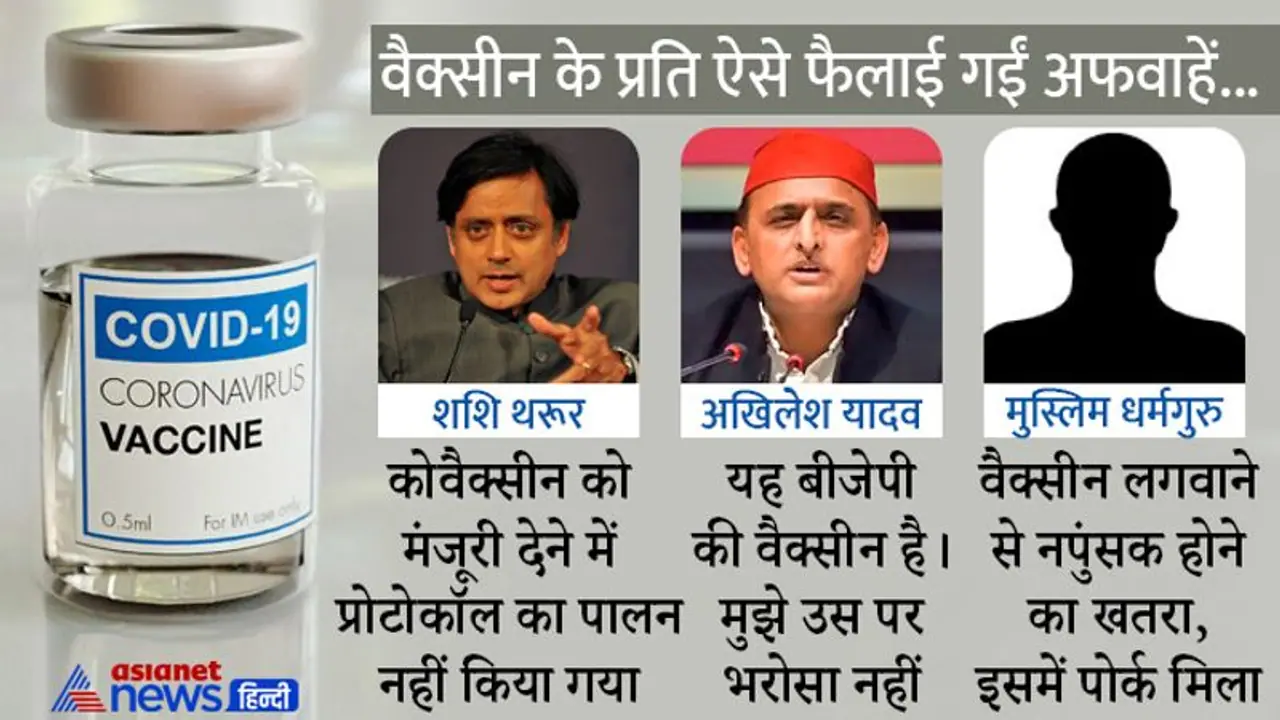 वैक्सीन को लेकर मोदी ने विपक्ष को यूं ही नहीं घेरा, देखें थरूर अखिलेश समेत विपक्ष ने कैसी अफवाहें फैलाईंं