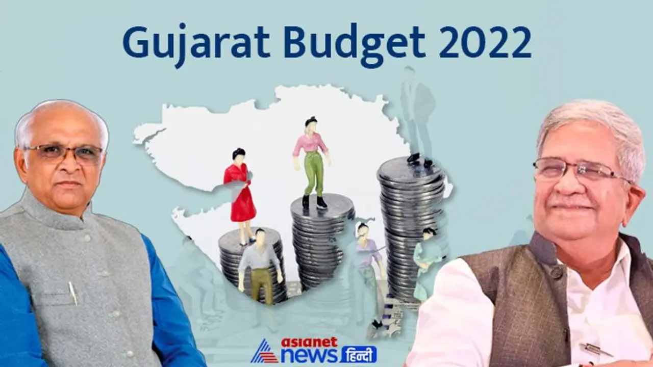 Gujarat Budget 2022 23 LIVE updates: Citizen above 80 years to get Rs 1250 monthly, Rs 1 lakh for PdD student