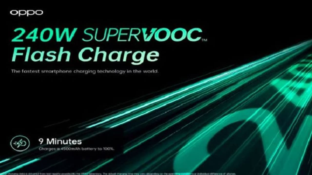 MWC 2022: ఒప్పో వరల్డ్ రికార్డు.. కేవలం 9 నిమిషాల్లో ఈ ఛార్జర్తో బ్యాటరీ ఫుల్ ఛార్జ్.. MWC 2022: ఒప్పో వరల్డ్ రికార్డు.. కేవలం 9 నిమిషాల్లో ఈ ఛార్జర్తో బ్యాటరీ ఫుల్ ఛార్జ్..