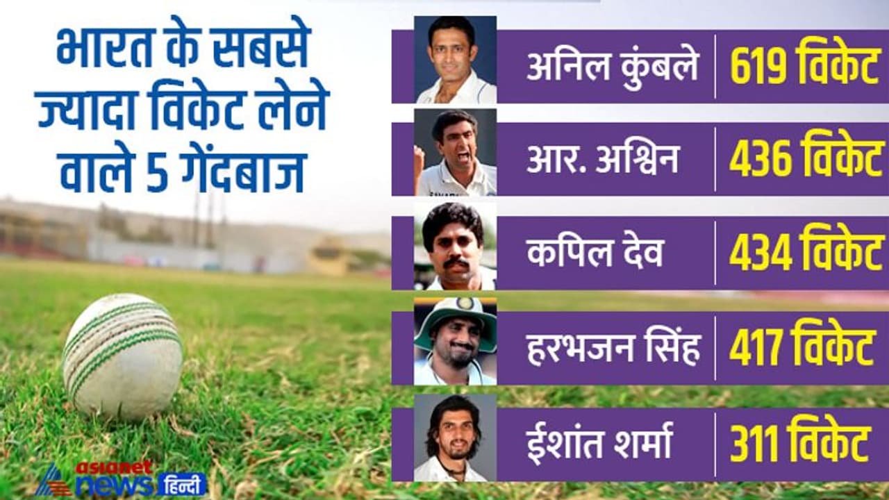 कपिल देव का रिकॉर्ड तोड़कर भारत के दूसरे सबसे सफल बॉलर बने अश्विन, जानें उनसे आगे और पीछे कौन कौन गेंदबाज