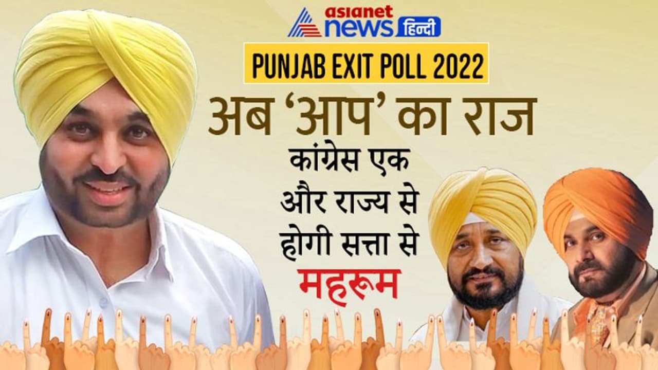 Punjab Exit Poll 2022 : अब 'आप' का राज, कांग्रेस के हाथ से छूट रहा पंजाब Punjab Exit Poll 2022 : अब 'आप' का राज, कांग्रेस के हाथ से छूट रहा पंजाब