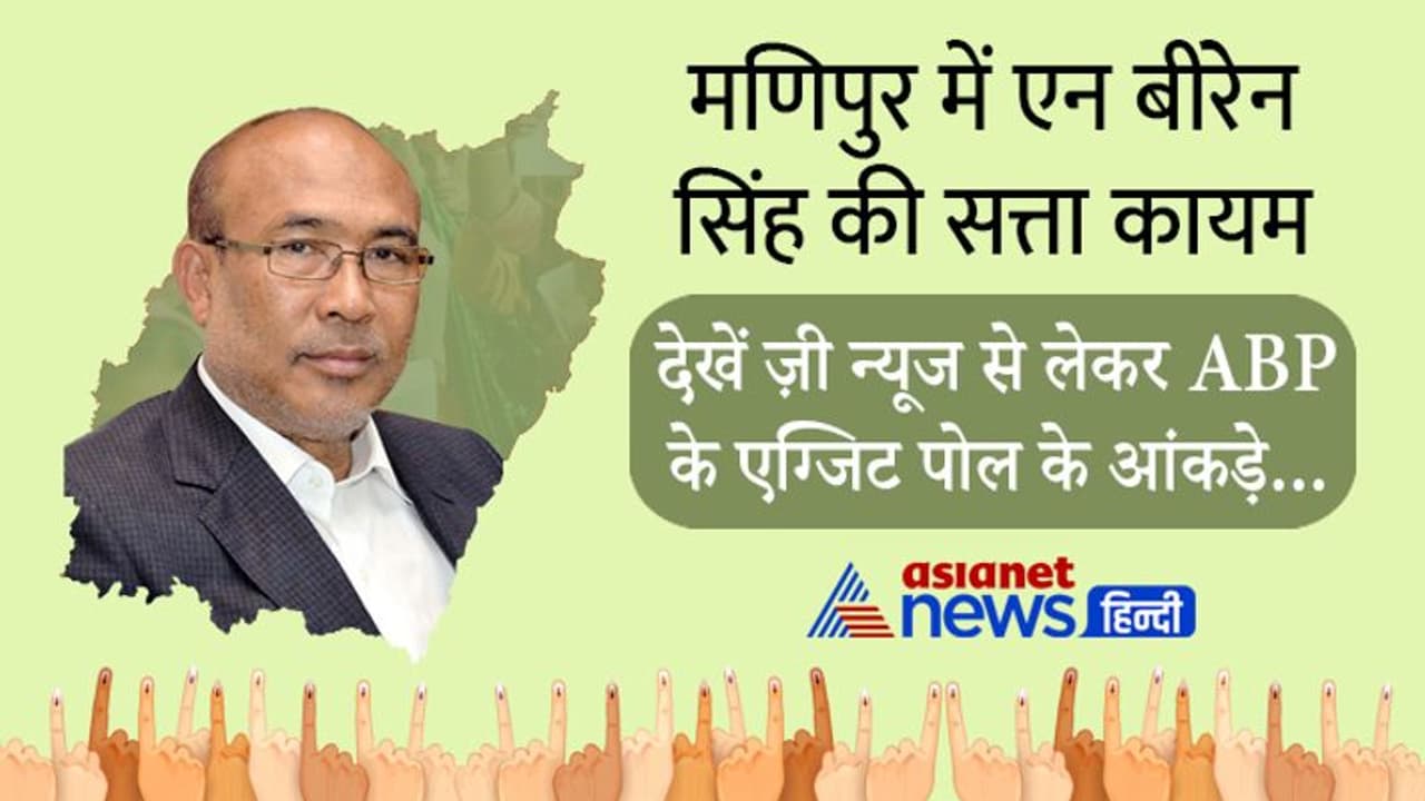Manipur exit poll 2022 : एग्जिट पोल में खिल रहा कमल, देखें कितने पीछे छूटी कांग्रेस, अन्य का खाता भी कम नहीं Manipur exit poll 2022 : एग्जिट पोल में खिल रहा कमल, देखें कितने पीछे छूटी कांग्रेस, अन्य का खाता भी कम नहीं