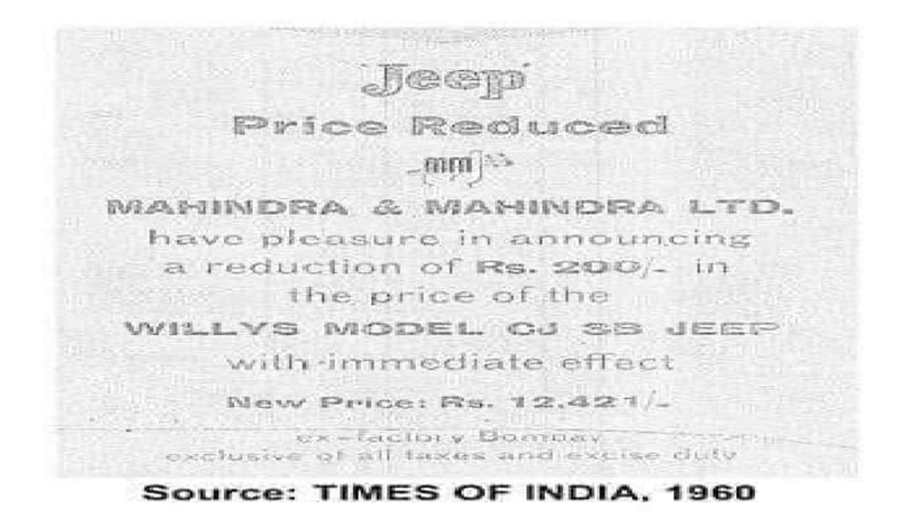 Anand Mahindra: ఆనంద్ మహీంద్రా ఆసక్తికర ట్వీట్.. రూ. 12 వేలకే జీప్ కారు..! Anand Mahindra: ఆనంద్ మహీంద్రా ఆసక్తికర ట్వీట్.. రూ. 12 వేలకే జీప్ కారు..!