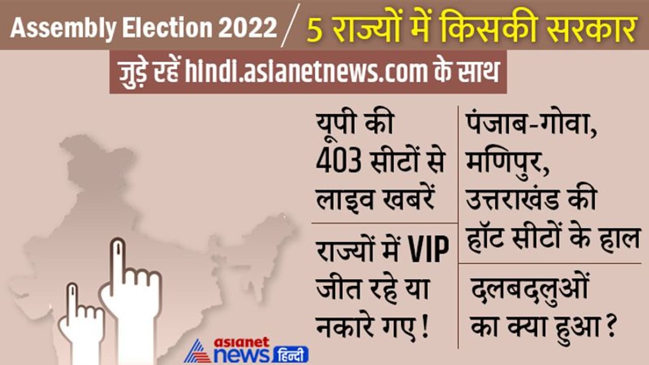 Election results 2022: सुबह 8 बजे शुरू हो जाएगी वोटों की गिनती, यहां पढ़ें हर सीट का पल पल का अपडेट Election results 2022: सुबह 8 बजे शुरू हो जाएगी वोटों की गिनती, यहां पढ़ें हर सीट का पल पल का अपडेट