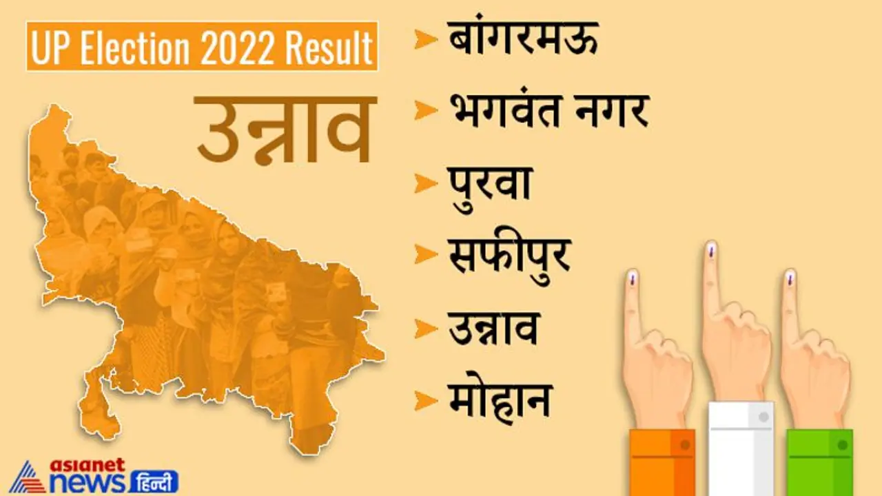 उन्नाव चुनाव 2022: नहीं दौड़ी सपा की साइकिल, भाजपा ने सभी 6 सीटें जीतीं