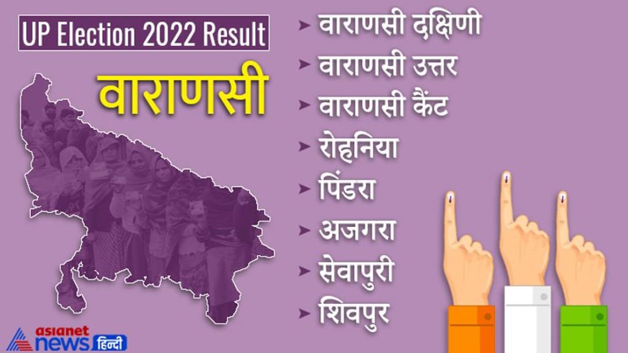 वाराणसी चुनाव रिजल्ट 2022: पीएम मोदी के संसदीय क्षेत्र में बीजेपी की बड़ी जीत, सभी सीटों में लहराया भगवा