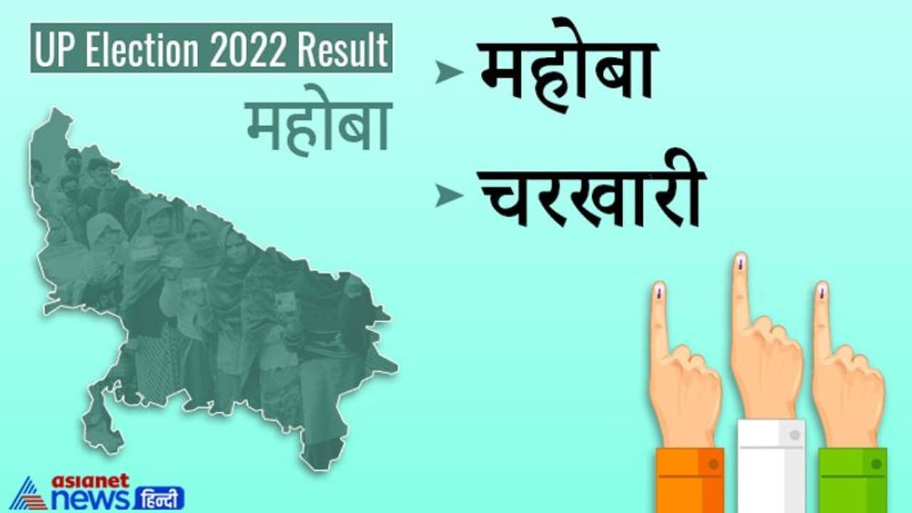महोबा इलेक्शन रिजल्ट 2022: जानें जिले की सभी 2 विधानसभा सीटों पर कौन हारा और कौन जीता महोबा इलेक्शन रिजल्ट 2022: जानें जिले की सभी 2 विधानसभा सीटों पर कौन हारा और कौन जीता