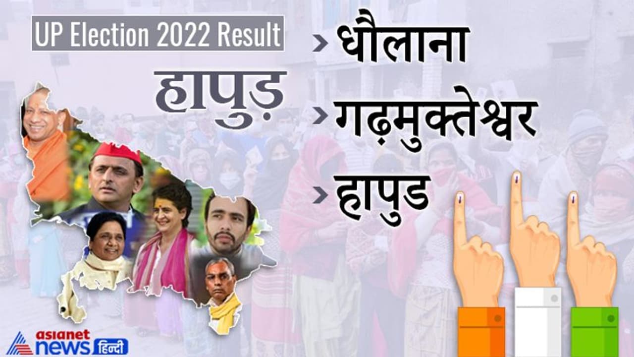 हापुड़ इलेक्शन रिजल्ट 2022: जानें जिले की सभी 3 विधानसभा सीटों पर कौन हारा और कौन जीता हापुड़ इलेक्शन रिजल्ट 2022: जानें जिले की सभी 3 विधानसभा सीटों पर कौन हारा और कौन जीता