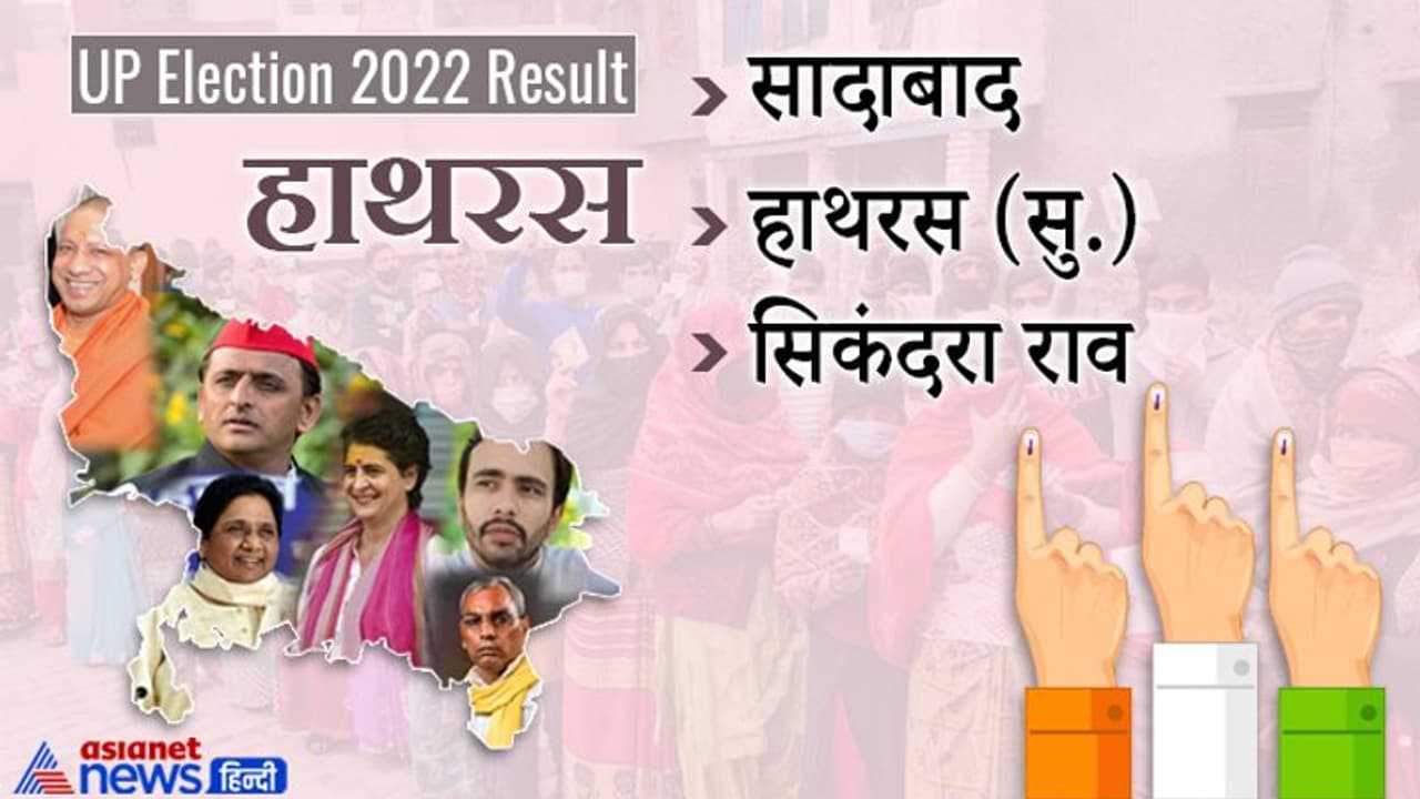 हाथरस इलेक्शन रिजल्ट 2022: जानें जिले की सभी 3 विधानसभा सीटों पर कौन हारा और कौन जीता हाथरस इलेक्शन रिजल्ट 2022: जानें जिले की सभी 3 विधानसभा सीटों पर कौन हारा और कौन जीता