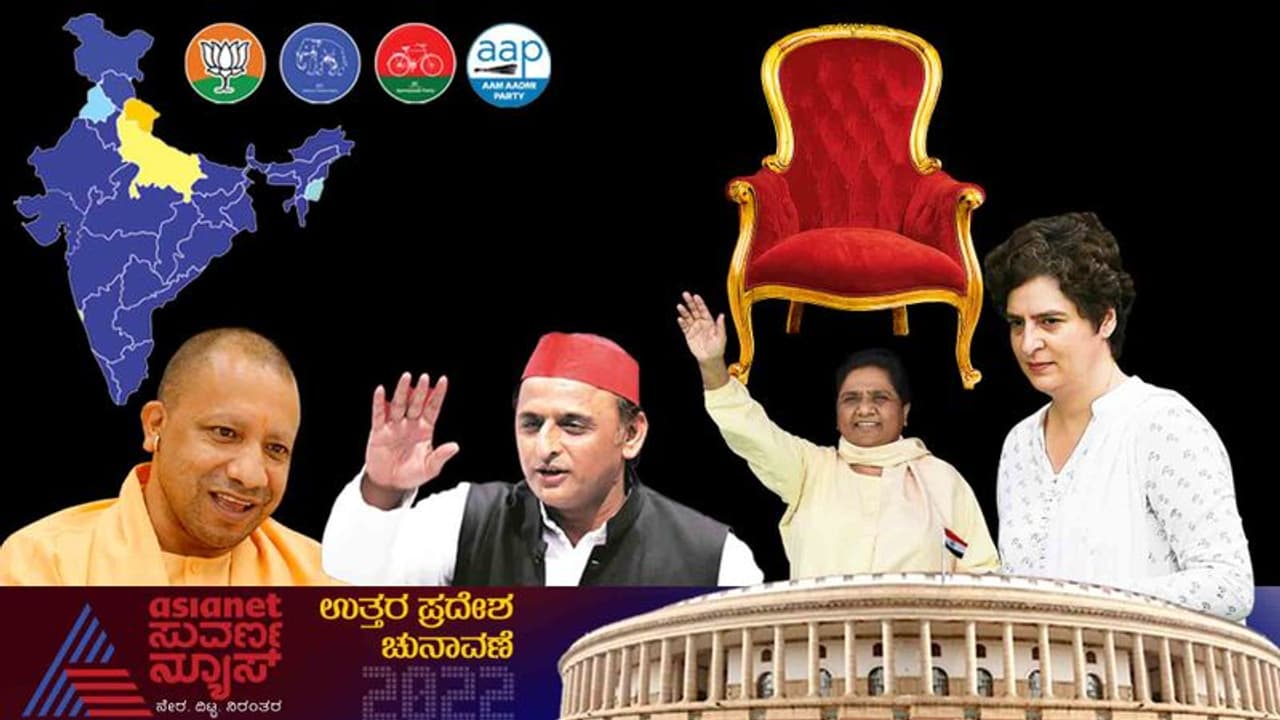 ಯುಪಿ, ಮಣಿಪುರ, ಉತ್ತರಾಖಂಡ್‌ ಬಿಜೆಪಿ, ಪಂಜಾಬ್‌ನಲ್ಲಿ ಆಪ್‌ ಮುನ್ನಡೆ, ಗೋವಾದಲ್ಲಿ ಅತಂತ್ರ ಸ್ಥಿತಿ!