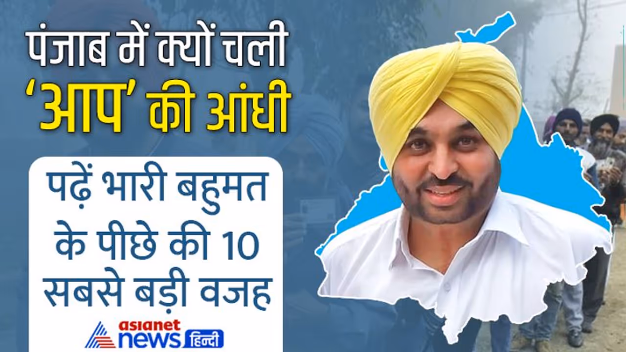 'आप' की आंधी में हर कोई उड़ा...पढ़ें पंजाब में आम आदमी पार्टी की जीत के 10 बड़े कारण 'आप' की आंधी में हर कोई उड़ा...पढ़ें पंजाब में आम आदमी पार्टी की जीत के 10 बड़े कारण