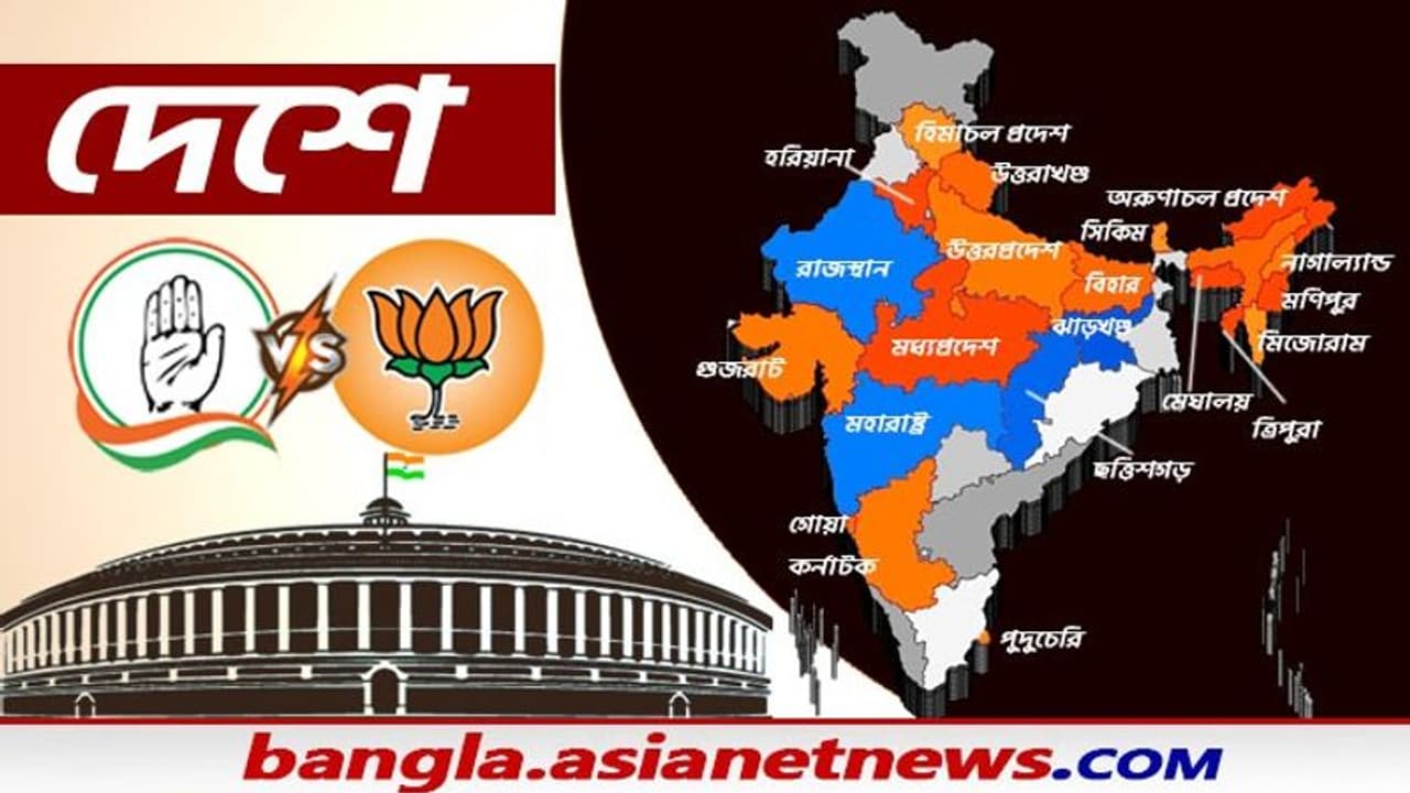 দিনের শেষে 'হাত' শূন্য, কংগ্রেস মুক্ত দেশ গড়ার লক্ষ্যে আরও এক ধাপ এগোলেন মোদী দিনের শেষে 'হাত' শূন্য, কংগ্রেস মুক্ত দেশ গড়ার লক্ষ্যে আরও এক ধাপ এগোলেন মোদী