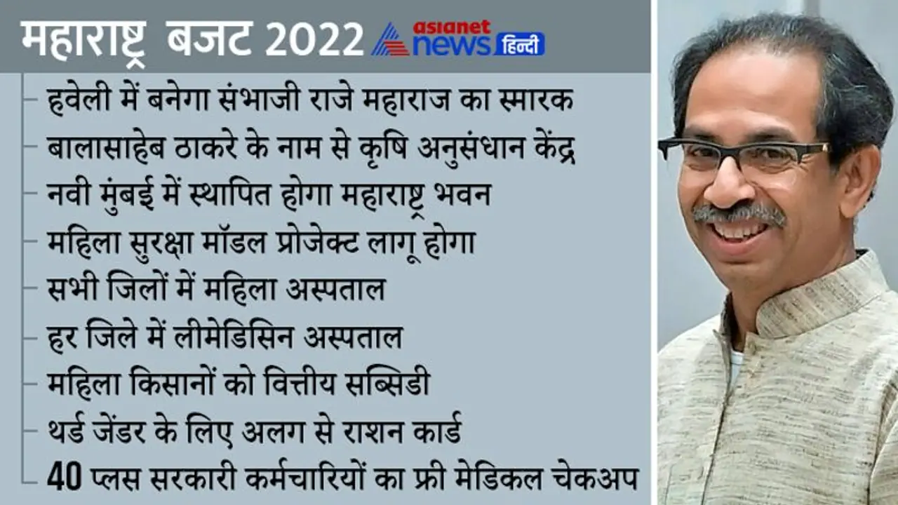 Maharashtra Budget 2022: महिला किसानों को सब्सिडी, थर्ड जेंडर के लिए राशन कार्ड, जानिए बजट की मुख्य बातें Maharashtra Budget 2022: महिला किसानों को सब्सिडी, थर्ड जेंडर के लिए राशन कार्ड, जानिए बजट की मुख्य बातें