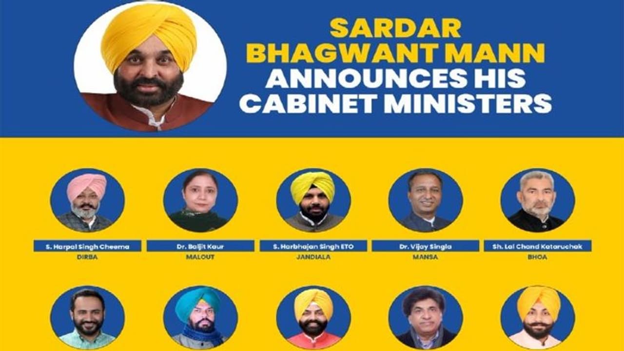 ರೈತ, ವಕೀಲ, ಡಾಕ್ಟರ್, ಇಂಜಿನಿಯರ್: ನೂತನ 'ಕ್ಯಾಪ್ಟನ್' ಮಾನ್ ಟೀಂ 10 ಇದು!