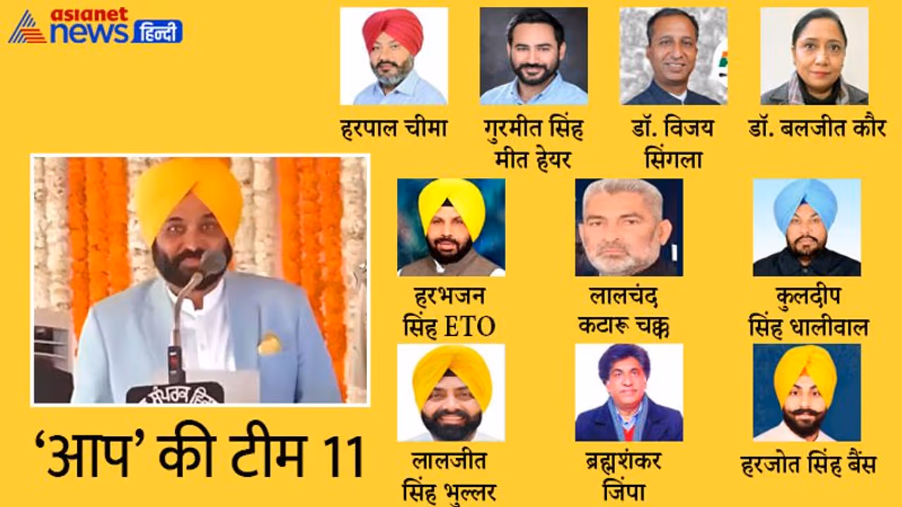 पंजाब सरकार के मंत्रियों ने ली शपथ: हरपाल चीमा ने पहले तो बलजीत कौर ने दूसरे नंबर पर ली शपथ..ये रही प्रोफाइल पंजाब सरकार के मंत्रियों ने ली शपथ: हरपाल चीमा ने पहले तो बलजीत कौर ने दूसरे नंबर पर ली शपथ..ये रही प्रोफाइल