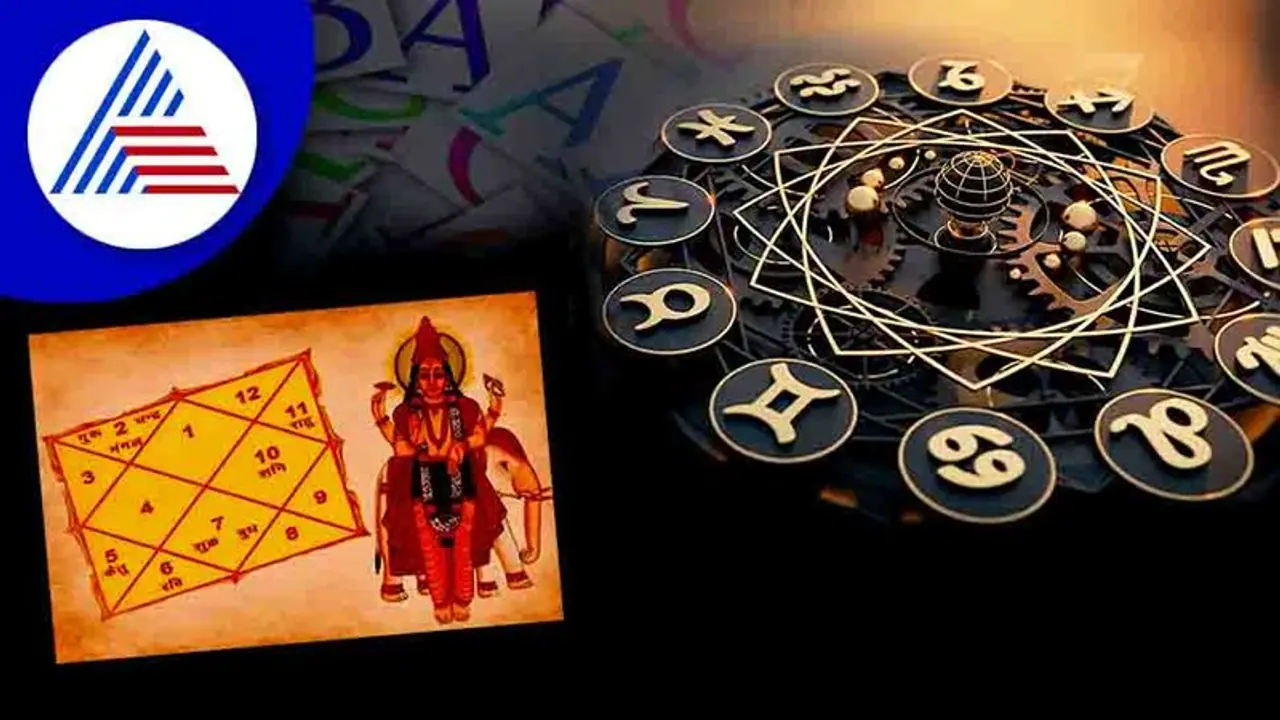 Name Astrology: ಈ ಹೆಸರಿನ ಜನರಿಗಿದೆ ರಾಜಯೋಗ! ನಿಮ್ಮ ಹೆಸರು ಏನನ್ನುತ್ತೆ?