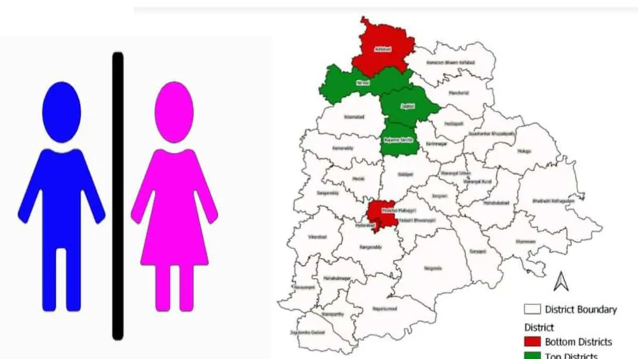 లింగ నిష్పత్తిలో వెనుకబడ్డ హైదరాబాద్.. 1000 మంది పురుషులకు ఎంత మంది స్త్రీలు ఉన్నారంటే.. లింగ నిష్పత్తిలో వెనుకబడ్డ హైదరాబాద్.. 1000 మంది పురుషులకు ఎంత మంది స్త్రీలు ఉన్నారంటే..