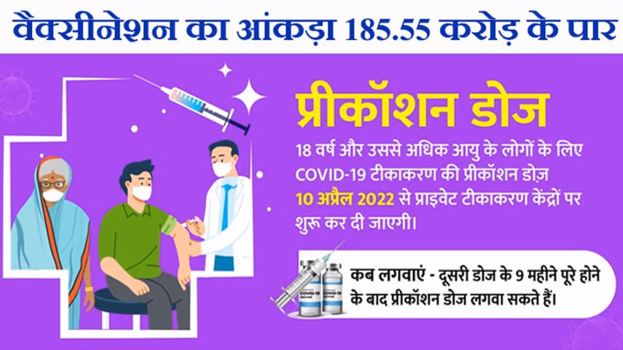 corona virus:कल से 18+ को बूस्टर डोज देने की तैयारी, 1100 नए केस मिले, गुजरात में XE वेरिएंट की एंट्री corona virus:कल से 18+ को बूस्टर डोज देने की तैयारी, 1100 नए केस मिले, गुजरात में XE वेरिएंट की एंट्री