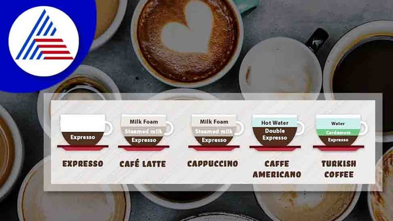 ಗುಡ್ ಮಾರ್ನಿಂಗ್ನ್ನು ಈ ಬೆಸ್ಟ್ ಕಾಫಿ ಸವಿಯುವ ಮೂಲಕ ಆರಂಭಿಸಿ ಗುಡ್ ಮಾರ್ನಿಂಗ್ನ್ನು ಈ ಬೆಸ್ಟ್ ಕಾಫಿ ಸವಿಯುವ ಮೂಲಕ ಆರಂಭಿಸಿ