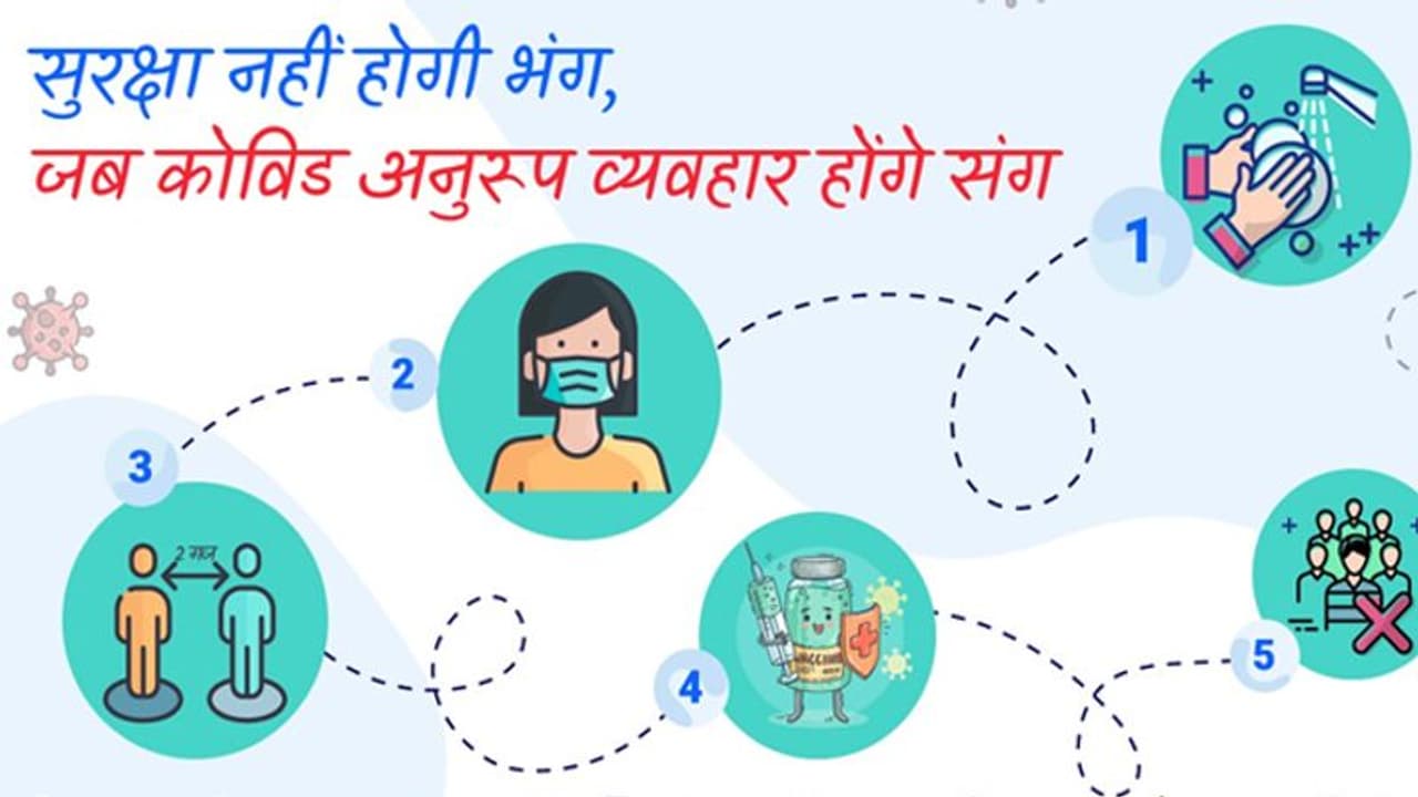 corona virus: कोरोना के नए वेरिएंट XE की एंट्री के बावजूद नए मामले सिर्फ 860 मिले, रिकवरी रेट 98.76% corona virus: कोरोना के नए वेरिएंट XE की एंट्री के बावजूद नए मामले सिर्फ 860 मिले, रिकवरी रेट 98.76%