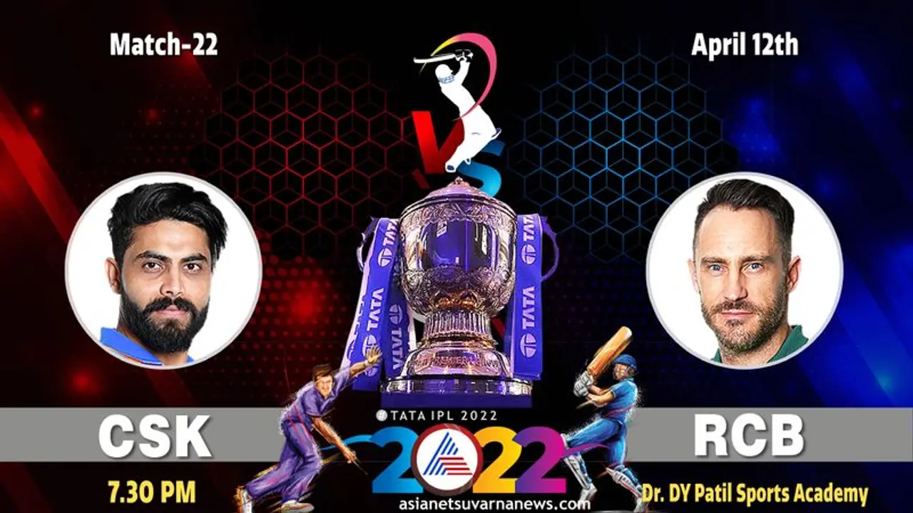 RCB vs CSK: ಆರ್ಸಿಬಿಗೆ ಚೆನ್ನೈ ಸೂಪರ್ ಕಿಂಗ್ಸ್ ವಿರುದ್ದವೂ ಗೆಲ್ಲುವ ಕಾತರ RCB vs CSK: ಆರ್ಸಿಬಿಗೆ ಚೆನ್ನೈ ಸೂಪರ್ ಕಿಂಗ್ಸ್ ವಿರುದ್ದವೂ ಗೆಲ್ಲುವ ಕಾತರ