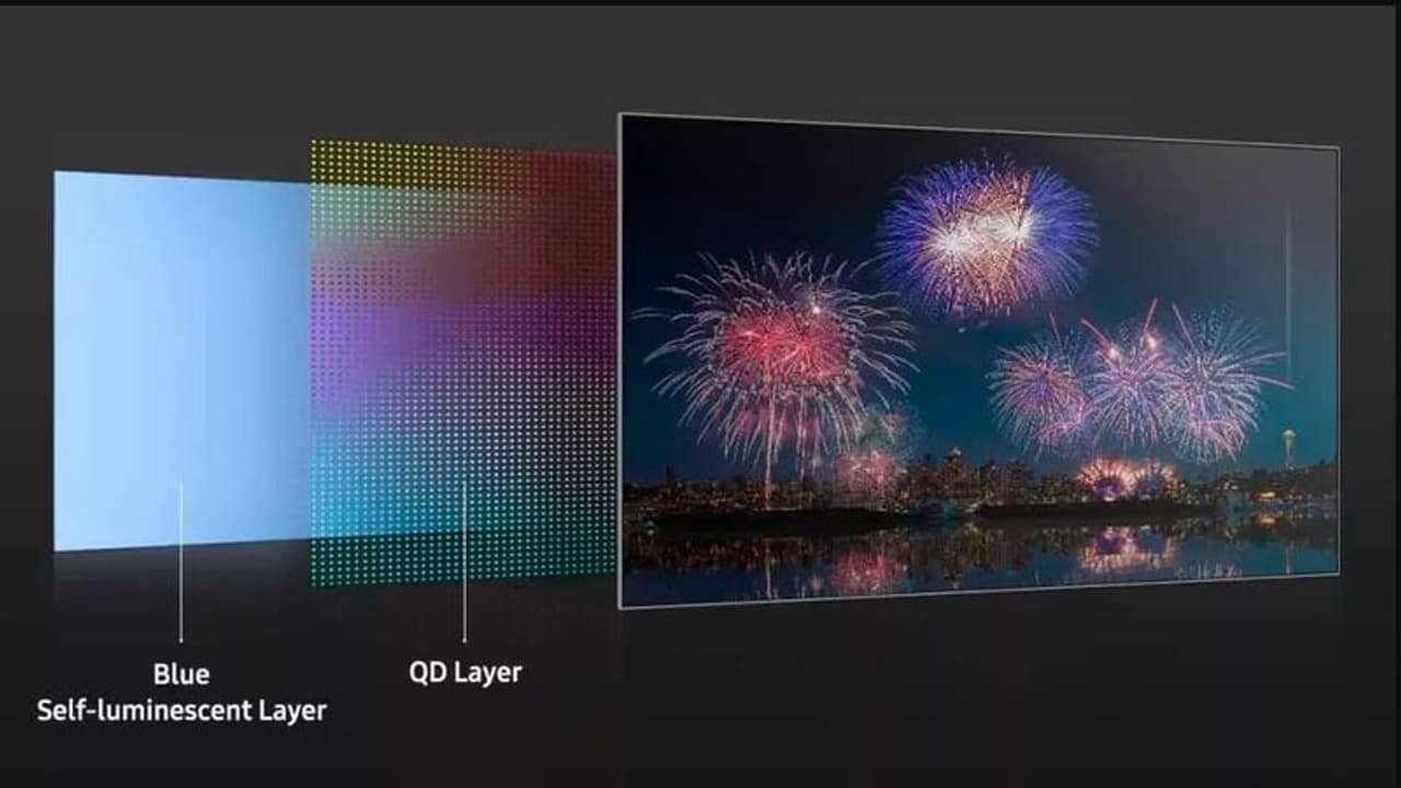 స్యామ్సంగ్ సరికొత్త క్యూడి ఓ‌ఎల్‌ఈ‌డి టి‌వి వచ్చేస్తోంది.. లాంచ్ డేట్, ఫీచర్స్, ధర ఇవే..