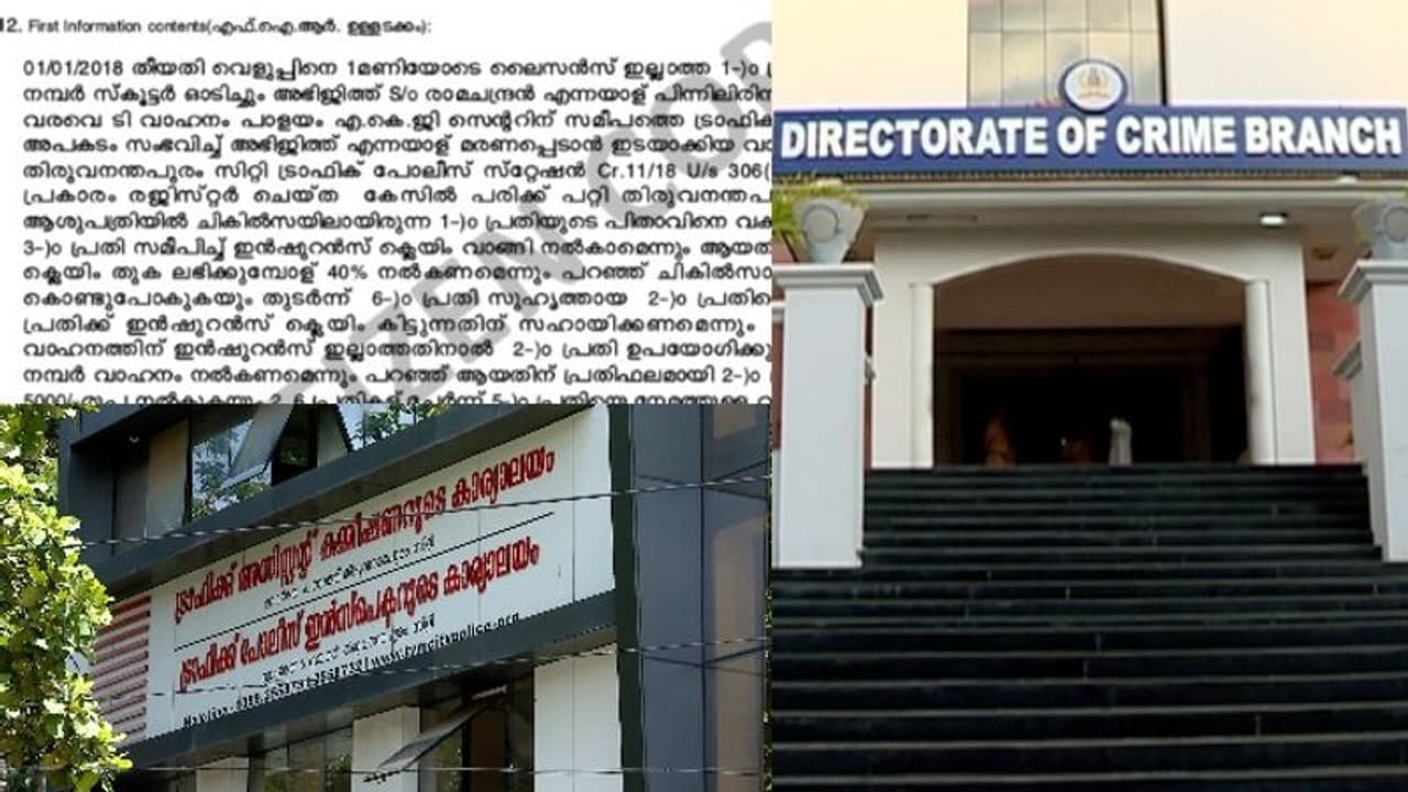 ബൈക്ക് അപകടത്തിലെ പ്രതിയെ വാദിയാക്കി, മറ്റൊരു അപകടകഥ മെനഞ്ഞു; ഇൻഷൂറൻസ് തട്ടിപ്പിന് സിനിമ സ്റ്റൈൽ ഗൂഢാലോചന ബൈക്ക് അപകടത്തിലെ പ്രതിയെ വാദിയാക്കി, മറ്റൊരു അപകടകഥ മെനഞ്ഞു; ഇൻഷൂറൻസ് തട്ടിപ്പിന് സിനിമ സ്റ്റൈൽ ഗൂഢാലോചന