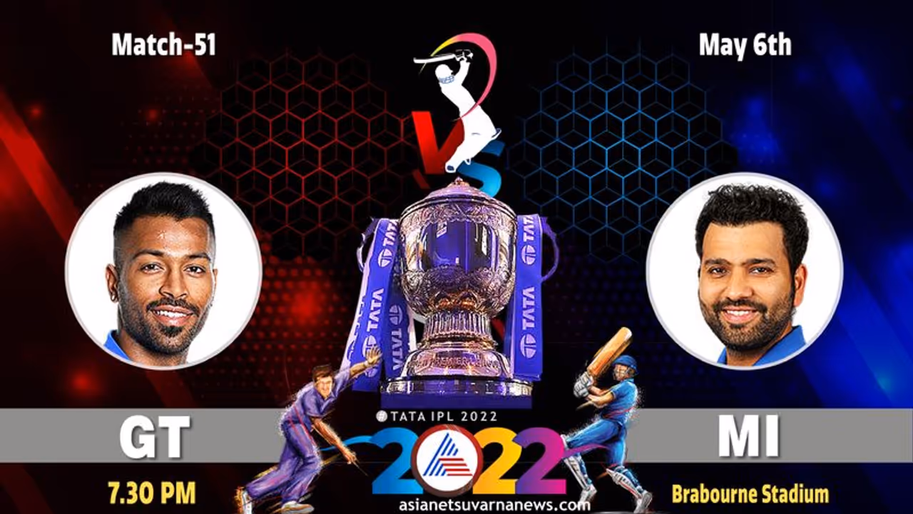 IPL 2022: രോഹിത്തിന്റെ മുംബൈക്കതിരെ പാണ്ഡ്യയുടെ ഗുജറാത്ത്, ഇന്ന് പോരാട്ടം തീ പാറും IPL 2022: രോഹിത്തിന്റെ മുംബൈക്കതിരെ പാണ്ഡ്യയുടെ ഗുജറാത്ത്, ഇന്ന് പോരാട്ടം തീ പാറും