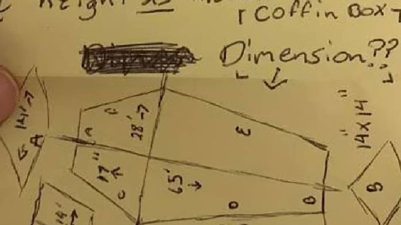 തന്റെ അളവിൽ മുൻകാമുകൻ ശവപ്പെട്ടിയുണ്ടാക്കിക്കാൻ പ്ലാൻ ചെയ്യുന്നു, കുറിപ്പുമായി യുവതി തന്റെ അളവിൽ മുൻകാമുകൻ ശവപ്പെട്ടിയുണ്ടാക്കിക്കാൻ പ്ലാൻ ചെയ്യുന്നു, കുറിപ്പുമായി യുവതി