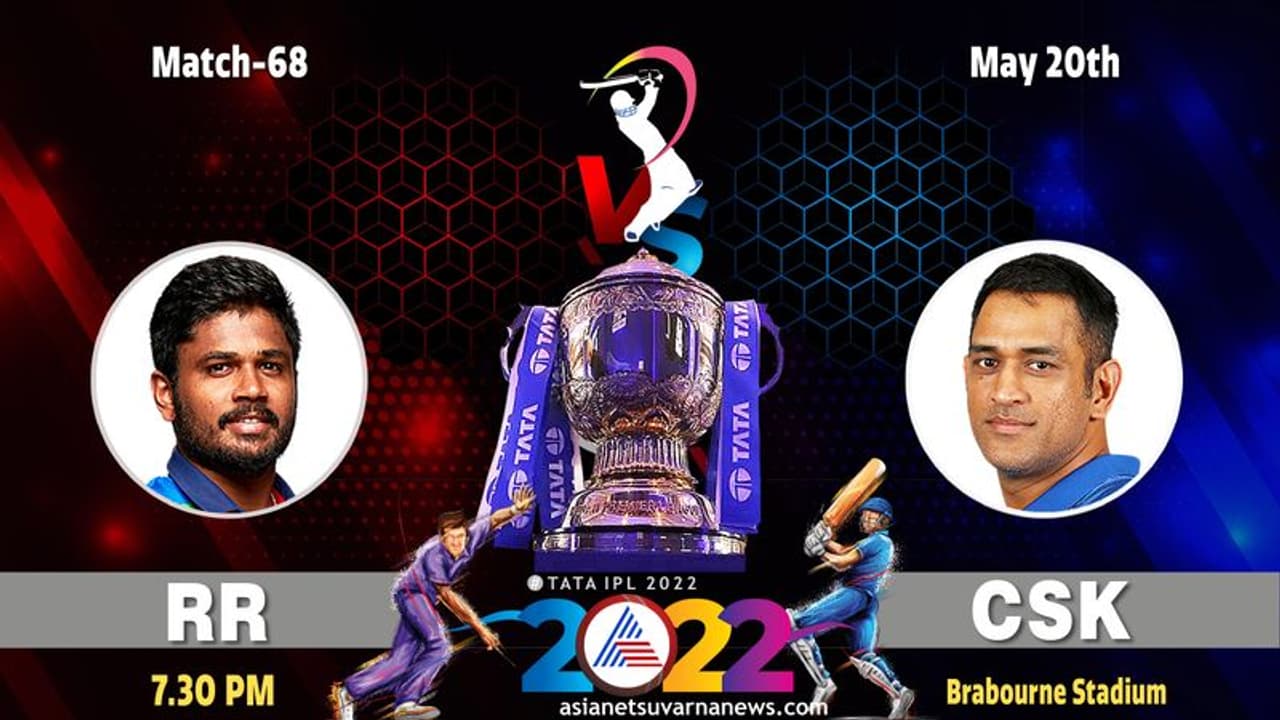 IPL 2022 ರಾಜಸ್ಥಾನ ರಾಯಲ್ಸ್ಗಿಂದು ಚೆನ್ನೈ ಸೂಪರ್ ಕಿಂಗ್ಸ್ ಸವಾಲು..! IPL 2022 ರಾಜಸ್ಥಾನ ರಾಯಲ್ಸ್ಗಿಂದು ಚೆನ್ನೈ ಸೂಪರ್ ಕಿಂಗ್ಸ್ ಸವಾಲು..!