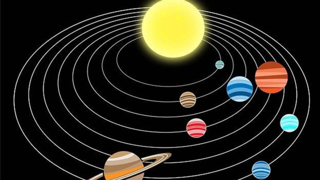 मंगल ग्रह के परिवर्तन से इन 4 राशि वालों के शुरू होंगे बुरे दिन, देश दुनिया पर भी पड़ेगा असर