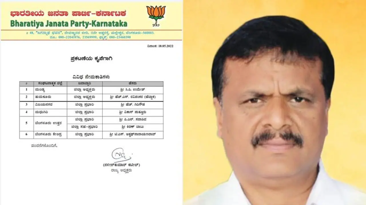 ತುಮಕೂರು ಬಿಜೆಪಿ ಜಿಲ್ಲಾಧ್ಯಕ್ಷರ ಬದಲಾವಣೆ, ಪಕ್ಷ ನಿಷ್ಠೆಗೆ ಮಣೆ ತುಮಕೂರು ಬಿಜೆಪಿ ಜಿಲ್ಲಾಧ್ಯಕ್ಷರ ಬದಲಾವಣೆ, ಪಕ್ಷ ನಿಷ್ಠೆಗೆ ಮಣೆ