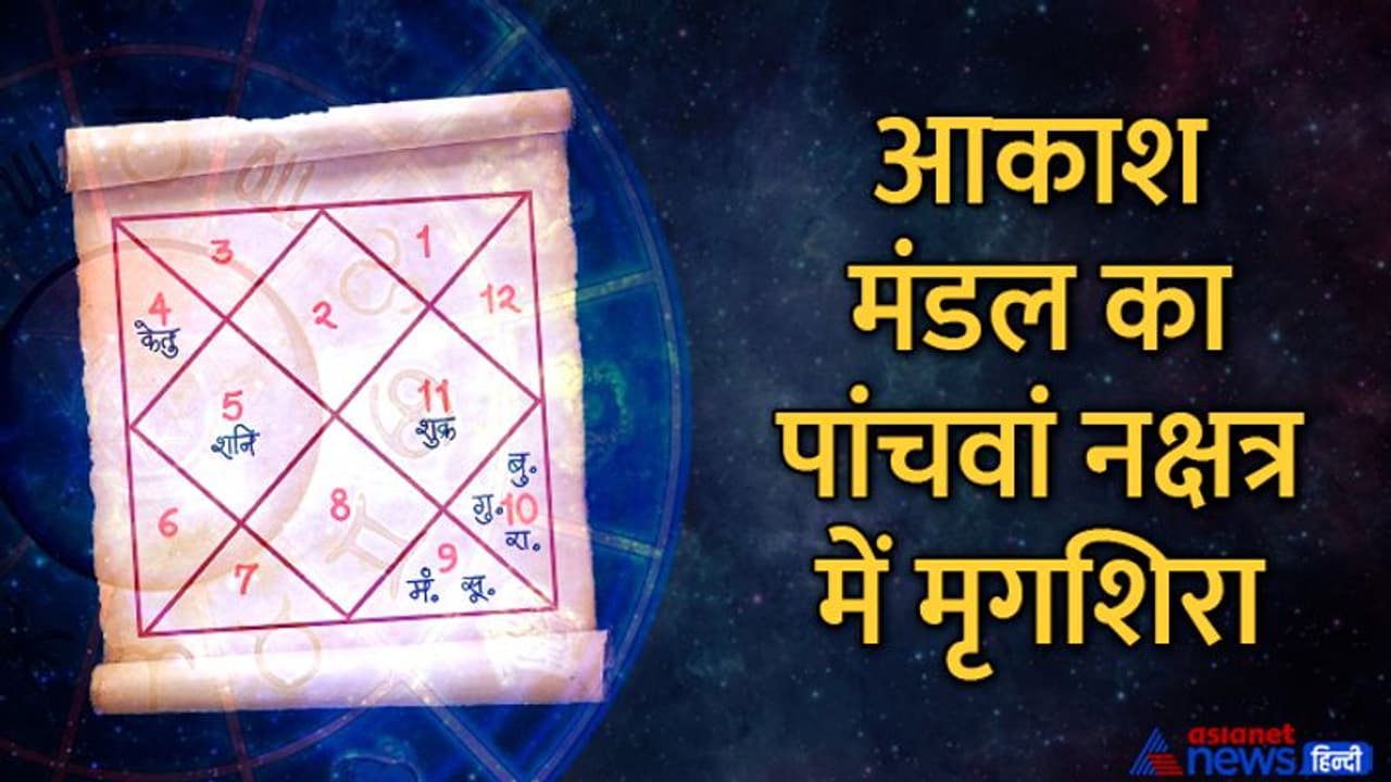 Aaj Ka Panchang 31 मई 2022 का पंचांग: आज से शुरू होगा ज्येष्ठ मास का शुक्ल पक्ष, बनेगा राक्षस नाम का अशुभ योग Aaj Ka Panchang 31 मई 2022 का पंचांग: आज से शुरू होगा ज्येष्ठ मास का शुक्ल पक्ष, बनेगा राक्षस नाम का अशुभ योग