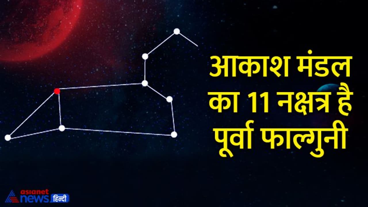 Aaj Ka Panchang 7 जून 2022 का पंचांग: मंगलवार को दिन भर रहेगा धूम्र नाम का अशुभ योग, ये हैं आज के शुभ मुहूर्त Aaj Ka Panchang 7 जून 2022 का पंचांग: मंगलवार को दिन भर रहेगा धूम्र नाम का अशुभ योग, ये हैं आज के शुभ मुहूर्त
