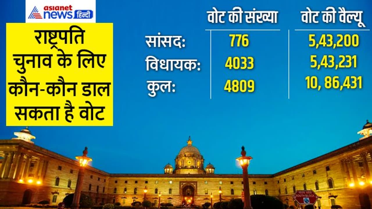 चुनाव आयोग ने किया राष्ट्रपति चुनाव कार्यक्रम का एलान, 18 जुलाई को होगा मतदान, 21 जुलाई को आएगा रिजल्ट चुनाव आयोग ने किया राष्ट्रपति चुनाव कार्यक्रम का एलान, 18 जुलाई को होगा मतदान, 21 जुलाई को आएगा रिजल्ट