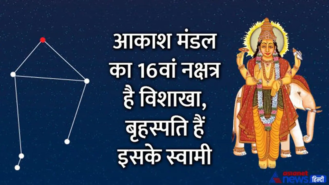 Aaj Ka Panchang 12 जून 2022 का पंचांग: रवि प्रदोष व्रत आज, विशाखा नक्षत्र होने से बनेगा उत्पात नाम का अशुभ योग Aaj Ka Panchang 12 जून 2022 का पंचांग: रवि प्रदोष व्रत आज, विशाखा नक्षत्र होने से बनेगा उत्पात नाम का अशुभ योग