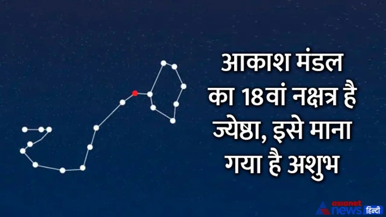 Aaj Ka Panchang 14 जून 2022 का पंचांग: वट सावित्री पूर्णिमा व्रत आज, दिन भर रहेंगे मुग्दर और साध्य नाम के योग Aaj Ka Panchang 14 जून 2022 का पंचांग: वट सावित्री पूर्णिमा व्रत आज, दिन भर रहेंगे मुग्दर और साध्य नाम के योग