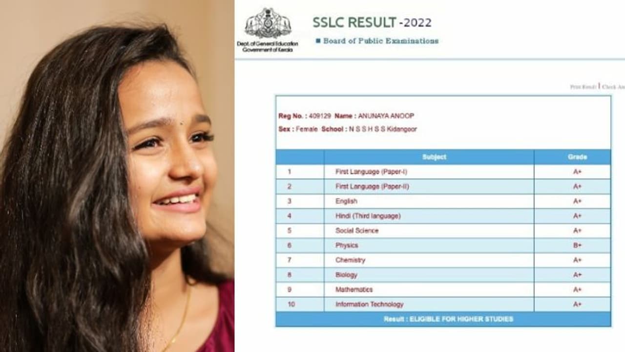  Meenakshi : എസ്എസ്എല്‍സിയില്‍ മിന്നും വിജയം സ്വന്തമാക്കി ബാലതാരം മീനാക്ഷി 